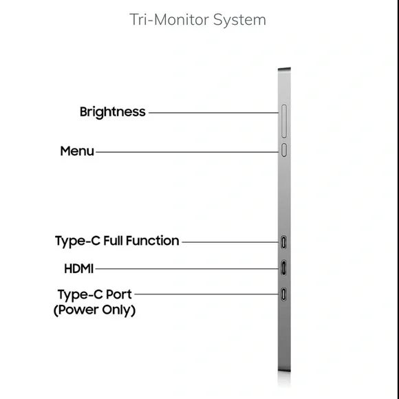 Monitor System - Picture 10 of 11